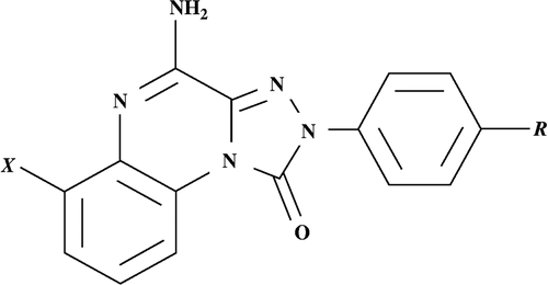 Figure 2 Structure of 2-aryl-1,2,4-triazolo[4,3-a]quinoxalin-4-amino-1-ones.