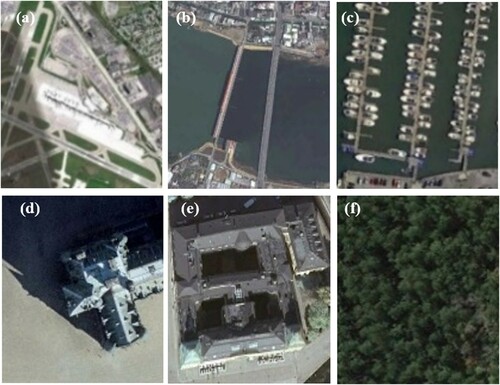 Figure 2. True classifications: (a) Airport, (b) Bridge, and (c) Harbor. Misclassifications: (Ground Truth → Prediction). (d) Church → Palace, (e) Palace → Church, and (f) Forest → Wetland for the NWPU-RESISC45 dataset.