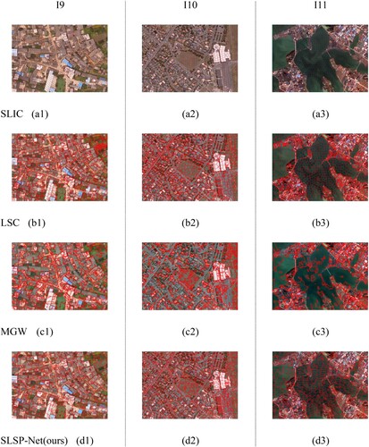 Figure 8. Group 3 super-pixel segmentation results.