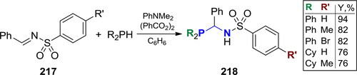Scheme 128. Formation of P,NH-acetals from N-benzylidenebenzenesulfonamides.[Citation417]