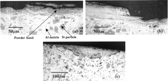 FIG. 9 Optical micrograph of a cross section of a piston bore after scuffing, (a) Shear and powder bands, (b) Stratified bands containing extensively fragmented silicon particles and (c) Transfer layer.