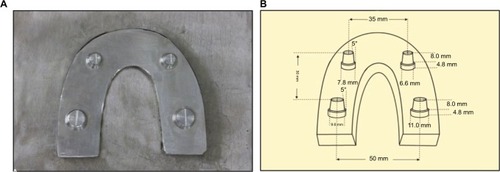 Figure 1 Metal model comprising two canine and two molar abutments assembled on a metal sheet (A) in definite dimensions (B).