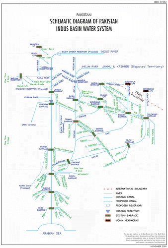 Figure 1. The Indus Basin water system. Source: The World Bank (Citation2010).