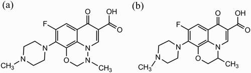 Figure 1. Chemical structures of MBF (a) and OFX (b).