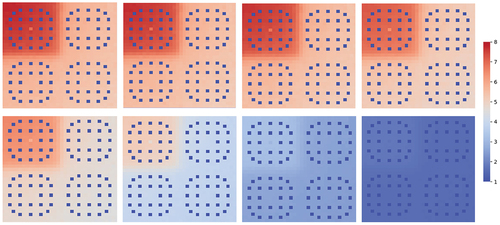 Fig. 5. Spatial distribution of the precursor frequency terms in the C5G7 geometry at 1 s for each of the eight delayed precursor groups (starting at group 1 in the top left-hand corner). Frequencies in units of inverse seconds.