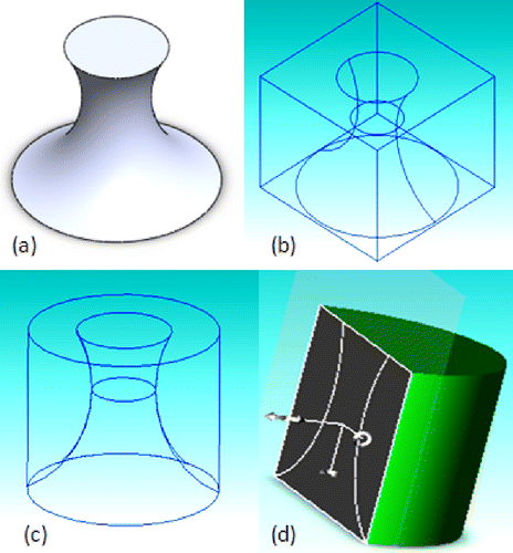 Figure 16 (a) Turnable part; (b) wireframe showing the overlap of the revolved part and its minimum oriented bounding box; (c) wireframe showing the overlap of the revolved part and its minimum bounding cylinder; (d) cut view showing the overlap of the revolved part and its minimum bounding cylinder.
