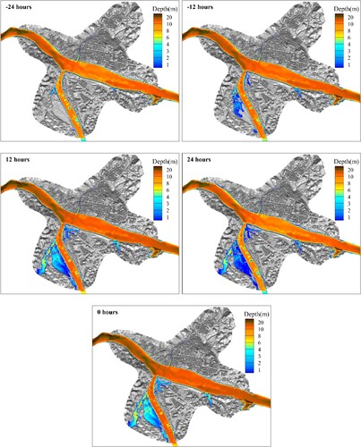 Figure 14. Water depth and extent of inundation at different times for the 10-year return period.