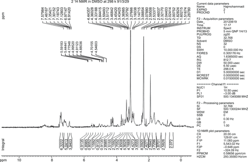 Figure S10 (Globo H)3-DTPA-KLH 1H NMR.