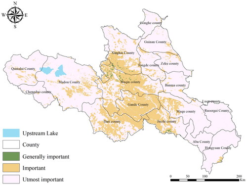 Figure 9. The importance of ecological protection in the source area. type