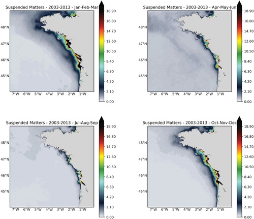 Figure 1. Suspended matters for top row: (left) Winter, (right) Spring and bottom row: (left) Summer and (right) Fall. The quarterly climatology is based on MERIS/ESA and MODIS/NASA data from 2003 to 2013, following the approach developed in Gohin (Citation2011) and processed in the MARC project (http://marc.ifremer.fr/). Location of Le Verdon MAGEST in situ observing network station in the Gironde estuary (blue point – top left).