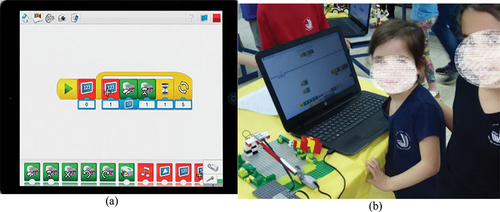 Figure 2. (a) A programming environment screen and (b) children working with the environment.
