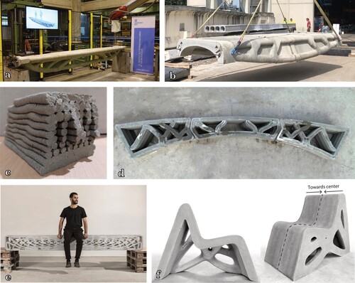 Figure 1. 3DCP projects incorporating structural optimisation: (a) Topology-optimised girder from Ghent University [Citation16]. (b) Topology-optimised bridge from Ghent University [Citation17]. (c) Functionally graded beam with TO from NTU Singapore [Citation18]. (d) Topology-optimised 3DCP arch structure from Hebei University of Technology [Citation19]. (e) Stress-based optimised beam from SDU [Citation20]. (f) Topology optimised 3DCP structures from RMIT [Citation13].