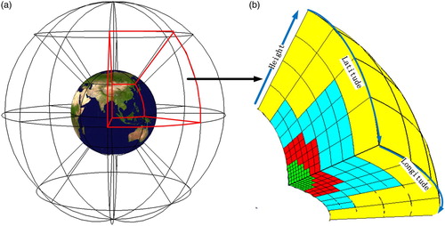 Figure 9. Octree structure-based globe space partitioning.