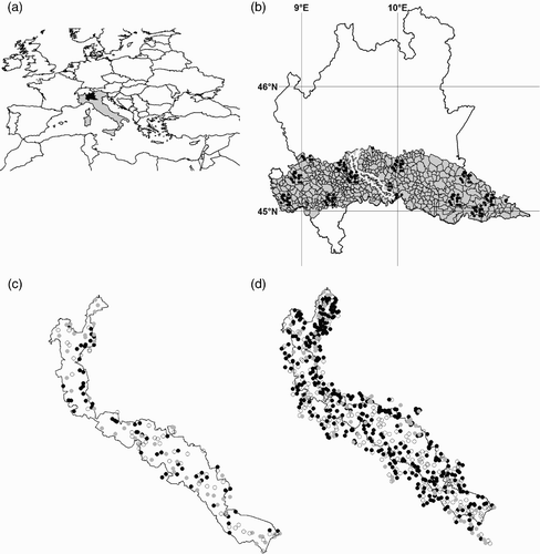 Figure 1. The study area: (a) Lombardy (black) in Italy (grey) and Europe; (b) Lombardy with the 489 municipalities in the low Po plain (grey), the Parco Regionale Adda Sud (white border) and the 168 point counts (dots) used for map validation; (c) the Park with the 160 censused farms (open circles, farms with no breeding Barn Swallows; grey circles, 1–9 breeding pairs; full circles, 10–76 breeding pairs); (d) predicted colony presence and size at all the 682 farms in the municipalities of the Park based on both logistic and linear models (open circles, farms where the logistic model predicted absence of swallows and the quasi-Poisson model predicted presence of 2 breeding pairs[se =± 0.66, 95% CI = 1–4]; grey circles, farms with 7 predicted breeding pairs [se =± 3.16, 95% CI = 3–17]; full circles, farms with 14 predicted breeding pairs [se =± 1.41, 95% CI = 12–17]).
