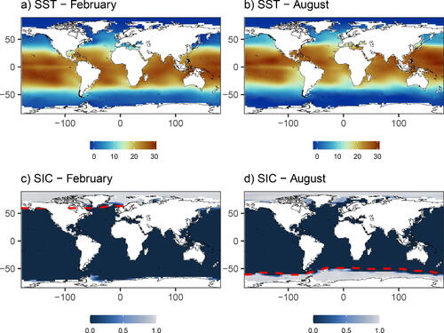 Fig. 6 A single plausible sample from the SST and SIC reconstructions. (a) and (b) show SSTs from February and August, respectively and (c) and (d) show SICs from February and August, respectively.