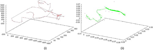 Figure 7. (i) Landmarks (crosses) placed in the first phase in the 3D house map. (ii) Movements executed during the second phase of learning (L_start, right, and L_goal, left, are in two different rooms). Each segment is a unitary movement, crosses are landmarks.