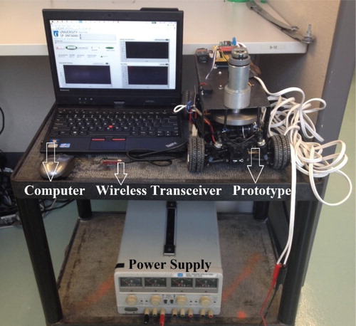 Figure 8. Experimental test setup with the vehicle prototype.