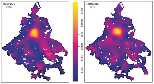 Figure 10. Network intensity function for homicides 2018 (left) and 2019 (right).
