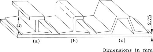 Figure 16. Examples of tapered stiffeners geometry .[Citation262]