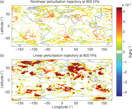 Fig. 12 Upper panel shows the non-linear perturbation trajectory when using the CWL limiter at the 800 hPa height. The lower panel shows the equivalent tangent linear perturbation. The contour interval is 6×10−7.