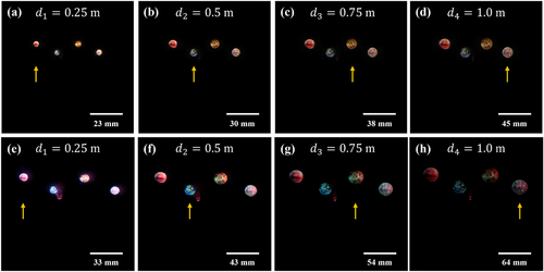 Figure 4 Simulation ((a)–(d)) and experimental ((e)–(h)) results for reconstructed hologram using zigzag-type layout with multi-depth image conditions. Focused on Mars, d1 = 0.25 m ((a) and (e)); Earth, d2 = 0.5 m ((b) and (f)); Venus, d3 = 0.75 m ((c) and (g)); and Mercury, d4 = 1 m ((d) and (h)), which are indicated by yellow markers, respectively.