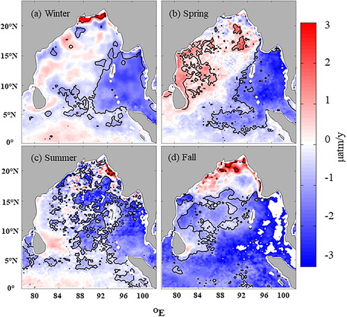 Fig. 5. Seasonal mean rate of increase (positive) or decrease (negative) of pCO2 (µatm) during (a) winter, (b) spring, (c) summer and (d) fall monsoons in the Bay of Bengal. The region within the thick contour lines shows 90% significant level.