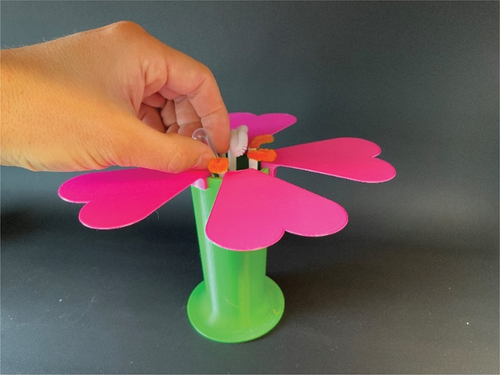Figure 3. Hands-on activity with the flower models – trying to reach the nectar with a pipette.