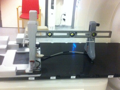 Figure 2. The platform made of transparent plastic mounted on the Hexamotion phantom.