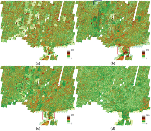 Figure 13. Experimental results obtained using images in area C. (a) input images; (b) and (c) results corrected by the BARN and GTA methodologies, respectively; (d) the result generated by our approach. To exhibit differences, a pseudo-color scheme is used to display the results. The red boxes represent areas with significant color discrepancies, whereas the blue boxes highlight underexposed regions.