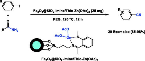 Fe3O4@SiO2-Imine/Thio-Zn(OAc)2 catalyzed synthesis of nitriles via cyanation of aryl iodides