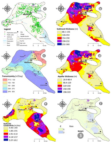 Figure 8. Steps of hydraulic conductivity layer production; (a) exploratory wells and public water wells for sediment thickness map production, (b) sediment thickness map, (c) transmissivity map based on pumping tests, (d) aquifer thickness, (e) hydraulic conductivity layer, and C rates based on generic DRASTIC rates.