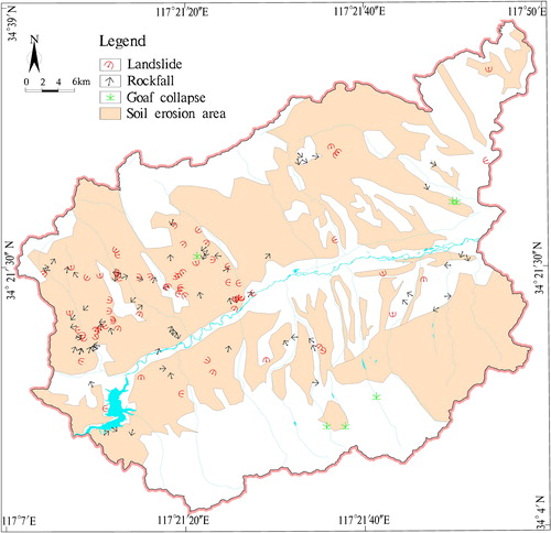 Figure 4. Distribution map of geological environmental hazards in the study area. Source: Institute of Henan Geological Survey (http://www.hnddy.com/), Ministry of Land and Resources of PRC (http://www.mnr.gov.cn/)