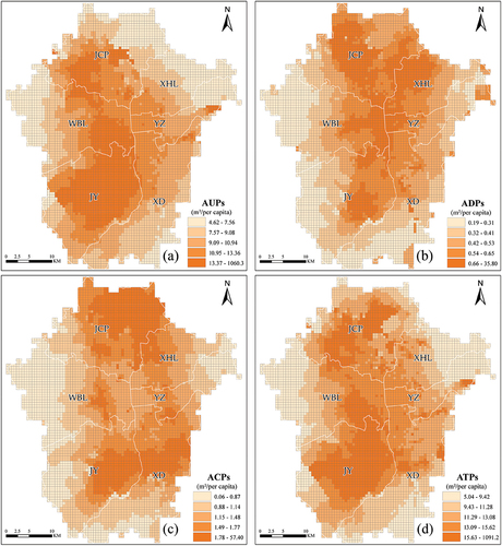 Figure 8. Spatial accessibility to different types of parks in Taiyuan (Quantile classification is used to divide the accessibility results into five categories): (a) is the accessibility to UPs (AUPs), (b) is the accessibility to DPs (ADPs), (c) is the accessibility to CPs (ACPs), and (d) is the total accessibility of parks (ATPs) in a certain area (the sum of the accessibility of three types of parks).