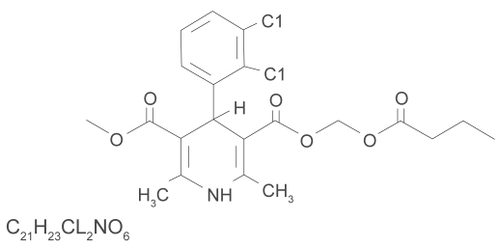 Figure 1 Structure of clevidipine.