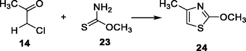 Scheme 8. Synthesis of 2-hydroxythiazole derivatives 24.