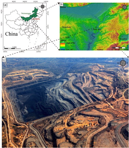 Figure 1. Location of the open-pit mine in the Inner Mongolia Autononmous Region, China.