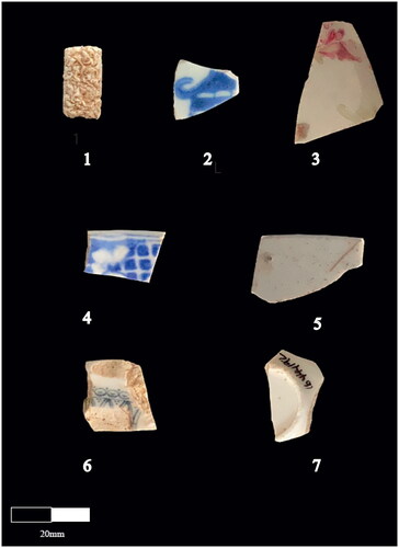 FIG. 4 Hard-paste porcelain. 1. 1610261 European figurine fragment; 2. 16444191 Asian body hand painted; 3. 16808 Asian body clobbering; 4. 16444190 domestic decorated rim; 5. 1610097 glazed waster rim; 6. 978 domestic decorated rim; 7. 19444192 domestic undecorated base.