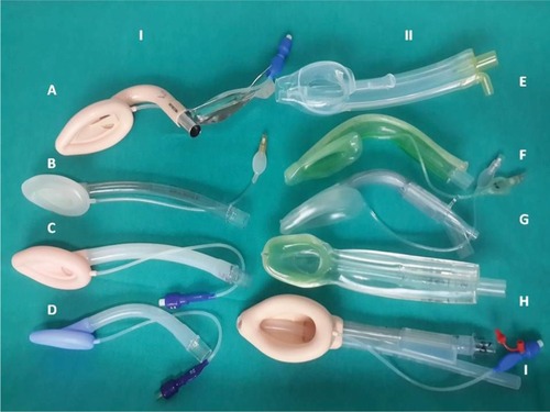 Figure 1 (I) Extraglottic devices with airway tube only: (A) intubating laryngeal mask airway (B) LMA Unique™, (C) classic LMA and (D) disposable laryngeal mask (Romsons). (II) Extraglottic devices with both airway and drain tube: (E) Baska mask, (F) Ambu AuraGain™, (G) LMA Supreme™, (H) i-gel and (I) ProSeal™ laryngeal mask airway.