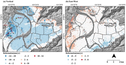 Figure 3. LOS InSAR decomposed results showing (a) vertical and (b) east-west deformation. Blue color represents westward, or subsidence, while red depicts eastward, or upward deformation.