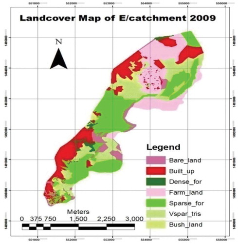 Figure 5. L/cover map of E/catchment for 2009.