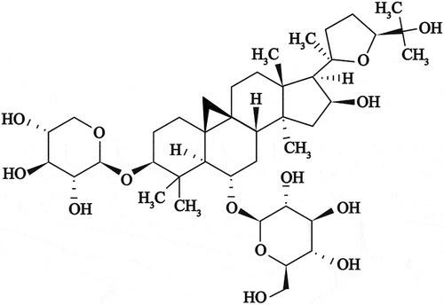 Figure 1. Chemical structure of astragaloside-IV (AS-IV) obtained from Astragalus membranaceus.