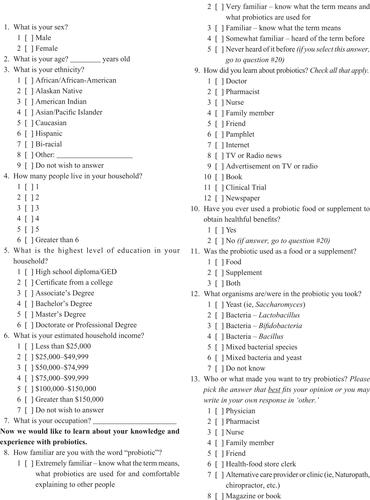 Figure S1 Questionnaire on patient knowledge and use of probiotics.
