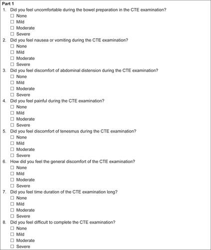 Figure S1 Questionnaire A.Abbreviation: CTE, computed tomography enterography.