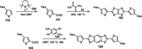 Scheme 33. Synthesize of bisthiazole 122 and 125.