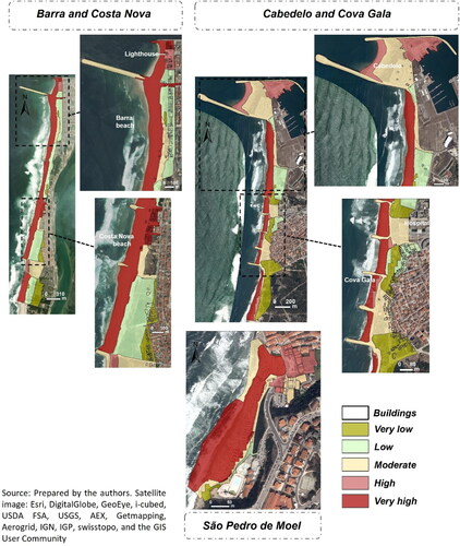 Figure 3. Morphological vulnerability assessment in the study areas.