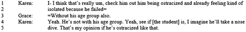 Figure 4. Excerpt from seminar discussion, in which Karen comments on the discipline of a student at Grace’s school.