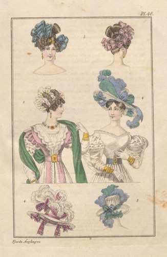 Figure 3. Fashion plate, Magasin för konst, nyheter och moder 1827/12, Uppsala University Library.