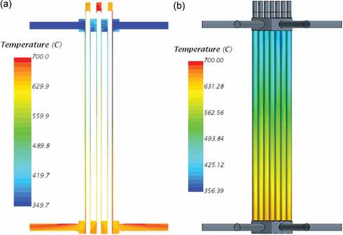 Fig. 21. (a) Cross-sectional view and (b) side view of air temperature profiles.