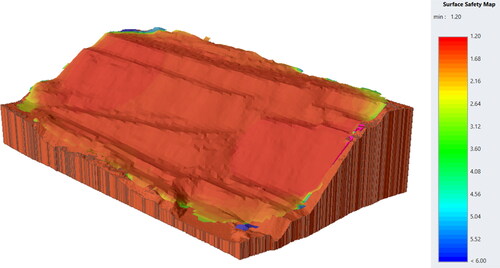 Figure 11. Safety map of the entire dump based on 3D LEM.