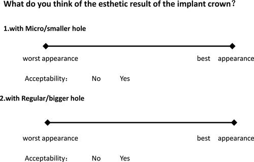 Figure 3 Esthetic Visual Analog Scale (VAS) survey card for subjects (eg, VAS comparison between micro hole and regular hole designs for posterior teeth).